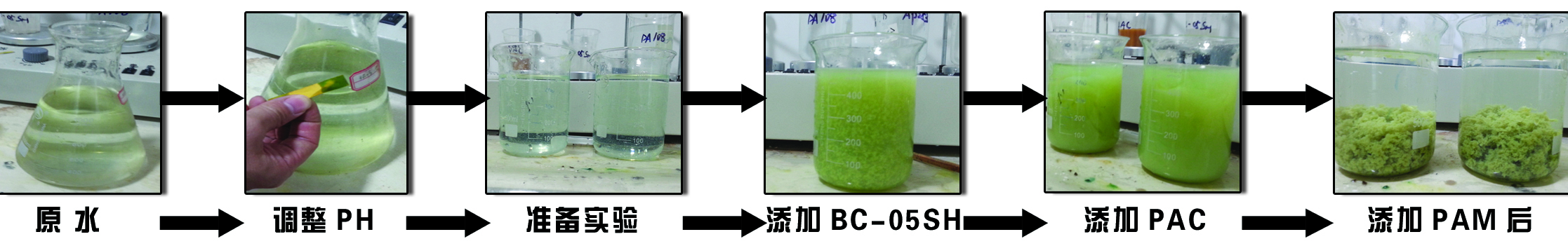重金属捕捉剂BC-05SH使用流程